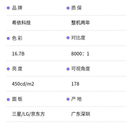 监控器版本大全：不同品牌监控器版本对照表