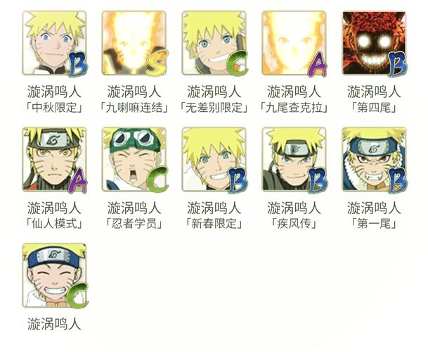 鸣人的假期:你弟弟会喜欢的火影忍者游戏推荐