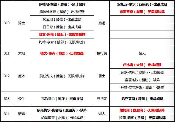 鲁迪安卓汉化游戏攻略：新手入门必看技巧