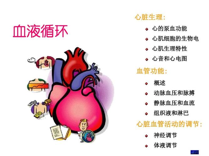 安全可靠的心脏问题下载地址,远离病毒和陷阱!