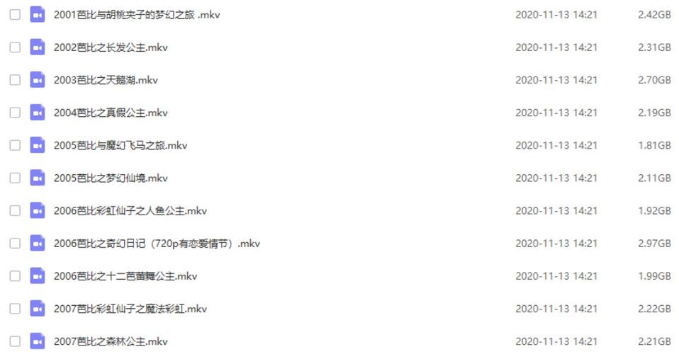 百度网盘公主协同效应最新版本：资源分享及下载方式