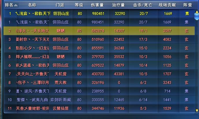 母上攻略1重置版安卓下载：简单快速的游戏安装