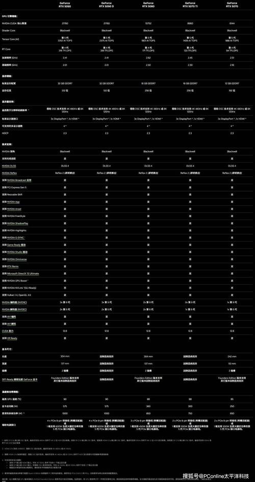 五日寸止最新版本评测:深度解析游戏内容