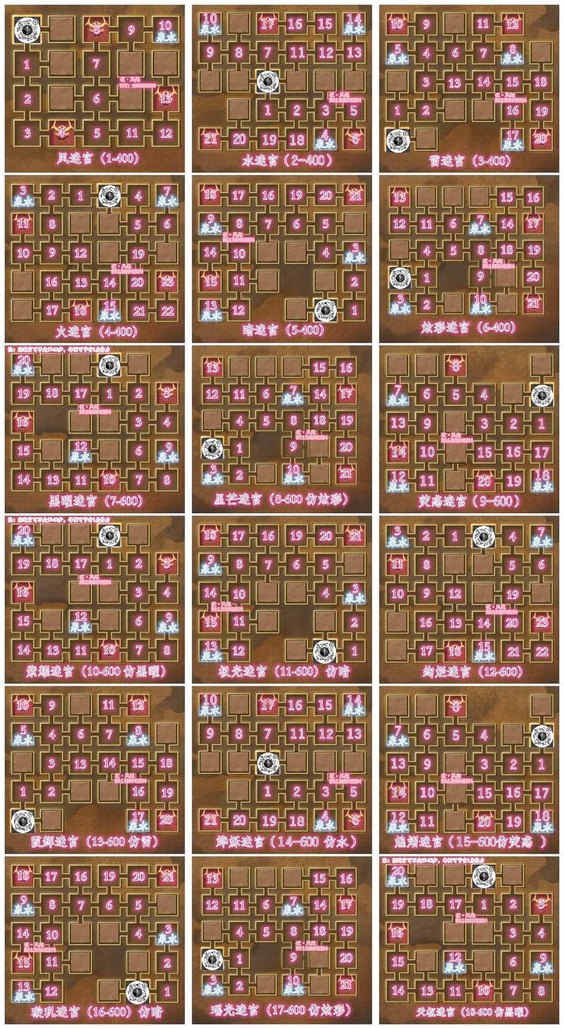 恶魔迷宫版本大全:各版本游戏特点及玩法详解