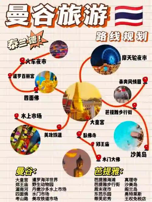 如何下载社群审查?避坑指南+下载地址!