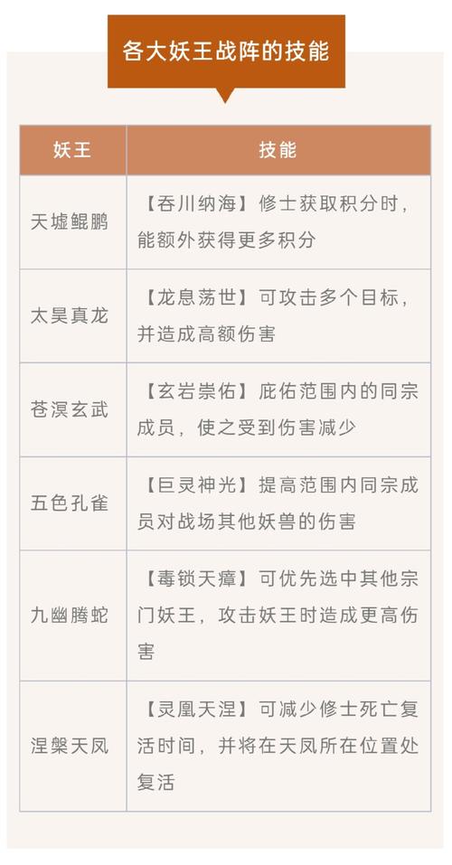 最新花都修仙下载方法，附详细图文教程