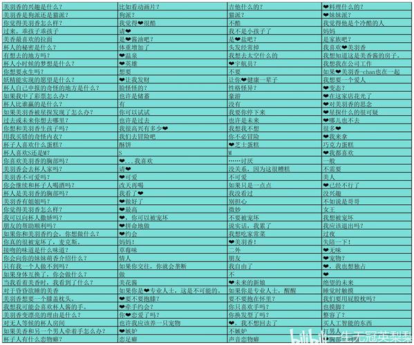 兔兔秘密花园游戏攻略：新手入门及进阶玩法指南