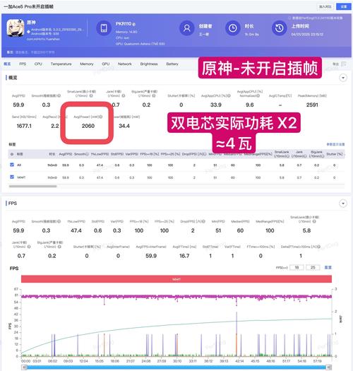 五日寸止最新版本评测:深度解析游戏内容
