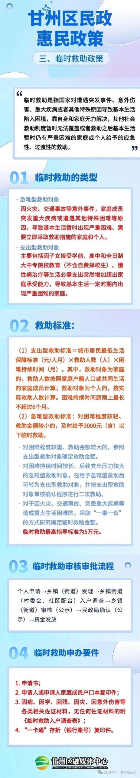 苦主救助中心1-4合集下载教程，简单易懂