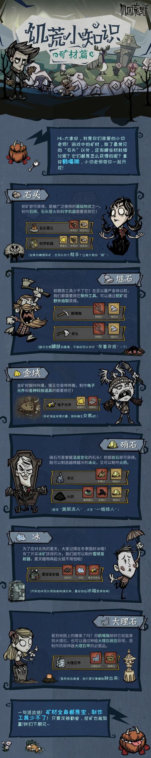 想玩饥荒V0.162?这篇攻略帮你快速上手!