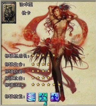 舞姬游戏介绍:简单易上手,挑战你的舞蹈天赋和节奏感!