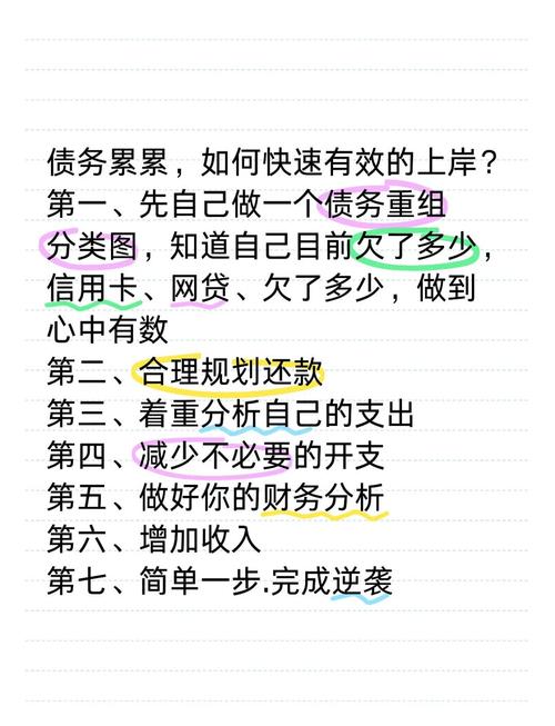 债务地狱版本大全：年轻人如何走出债务泥潭，重获新生