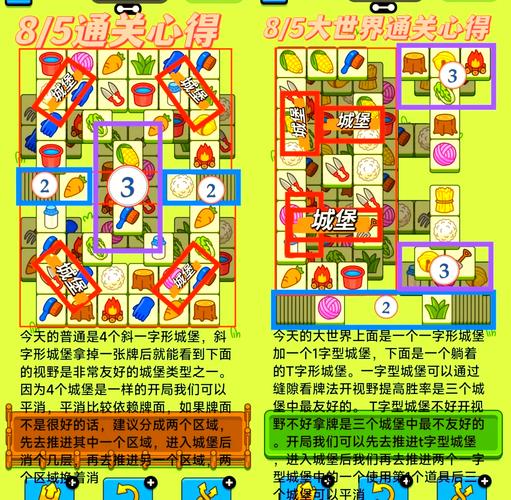 火爆游戏电子羊：玩法规则及新手入门攻略详解