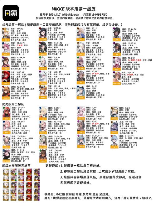 史上最全游戏合集：究极整合282部游戏介绍