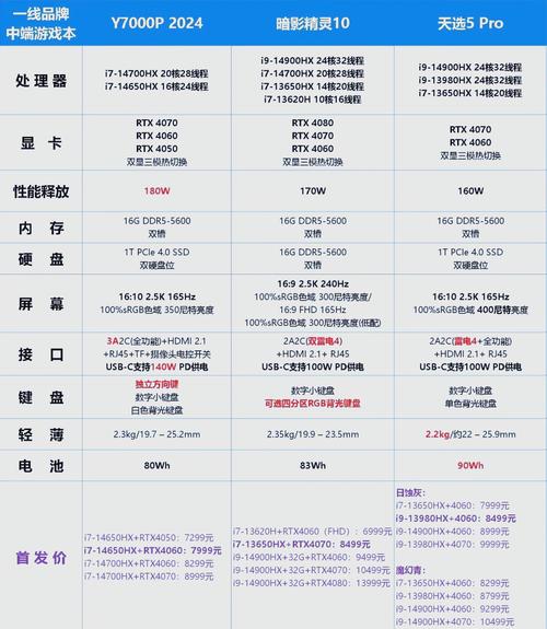 五日寸止最新版本评测:深度解析游戏内容