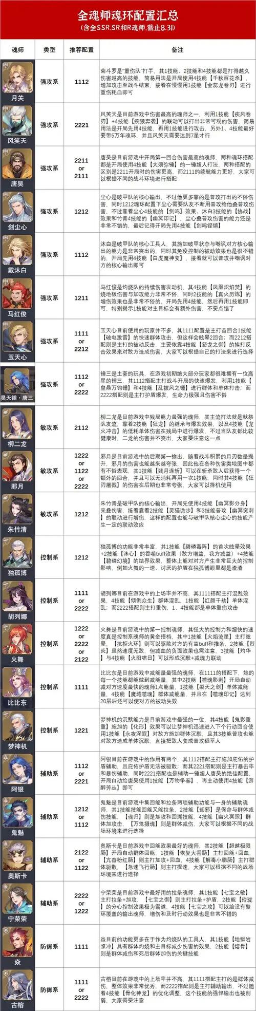 谜塔魔女版本大全:电脑配置要求及下载攻略