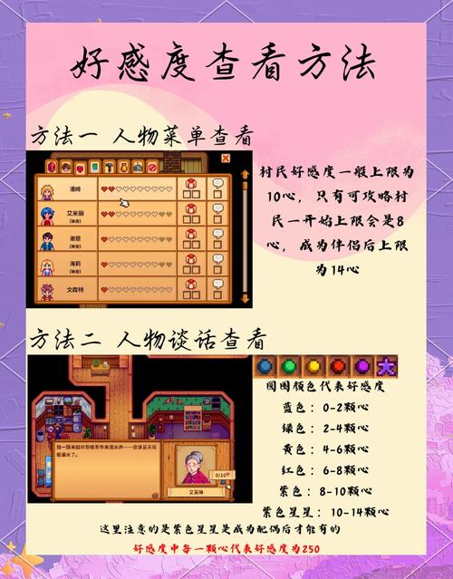 帮她恢复职业生涯游戏攻略：提升好感度的方法