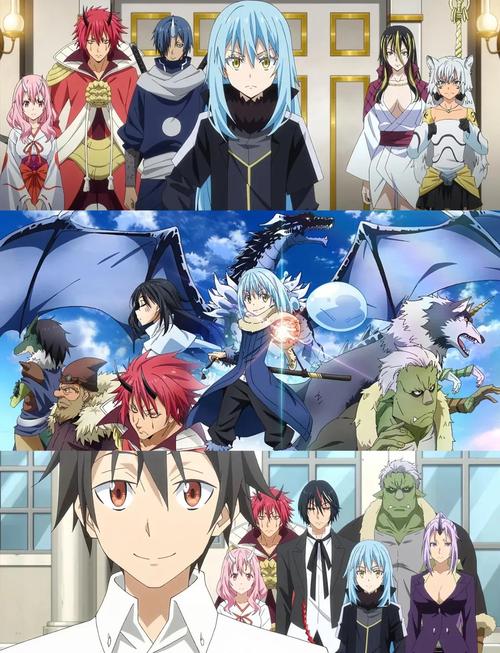 异世界转生版本大全：最新最全异世界冒险