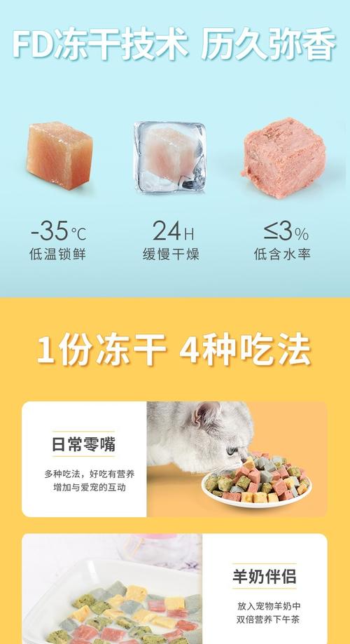 爱立方LoveAround官方网站:宠物食品新选择