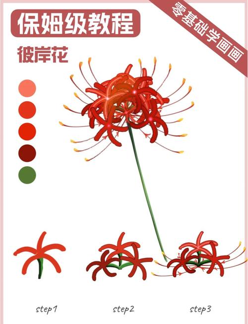 手把手教你下载彼岸花，解决下载难题的终极指南