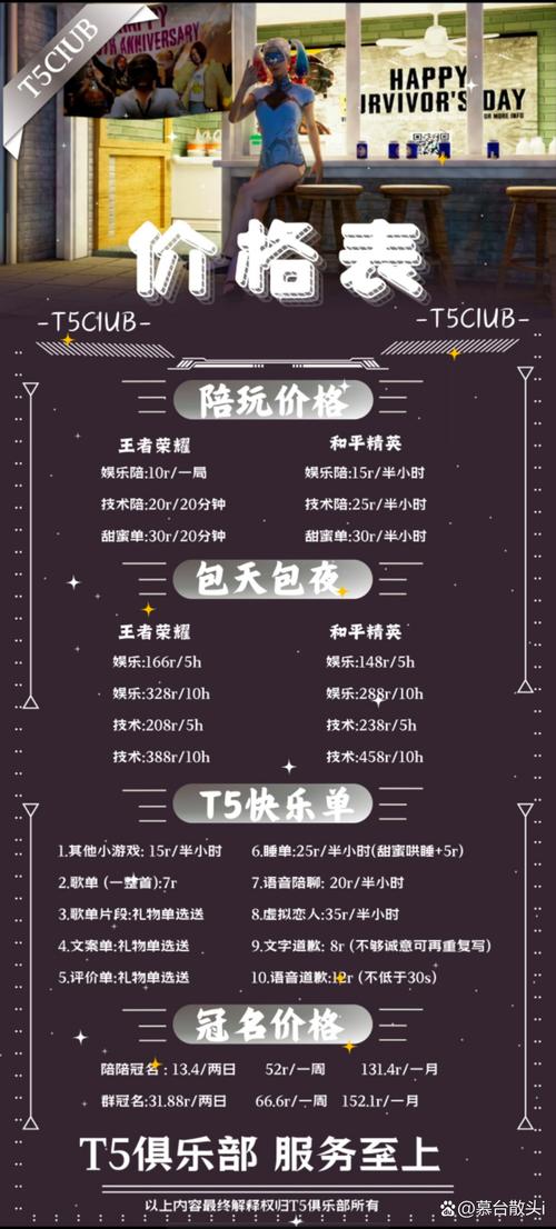 身体薪酬游戏下载地址：趣味十足的换装游戏，奖励多多！