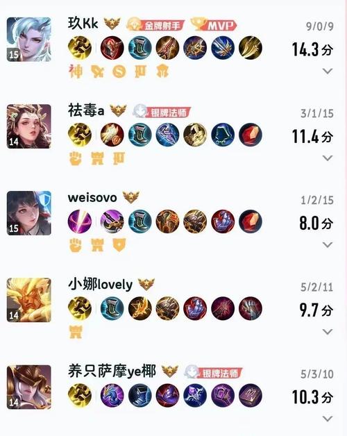 腐化杨过游戏评测：真实玩家体验分享