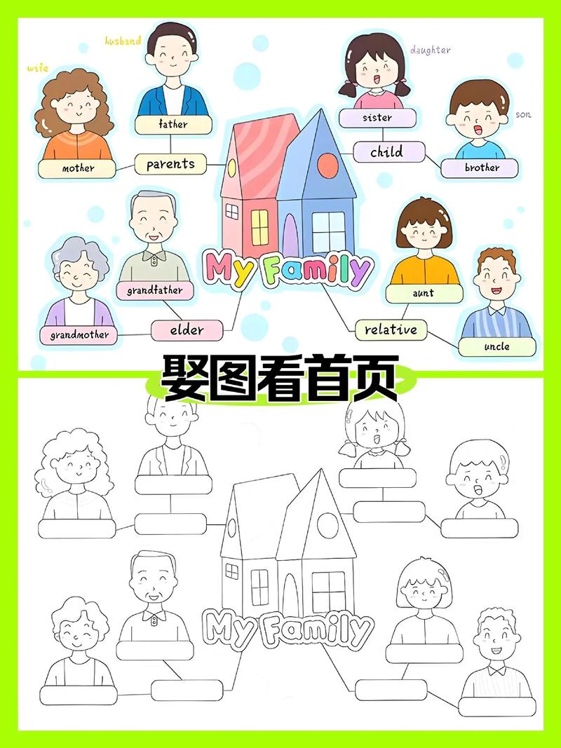 想玩转家庭生活FamilyFaring？这篇攻略帮你轻松上手