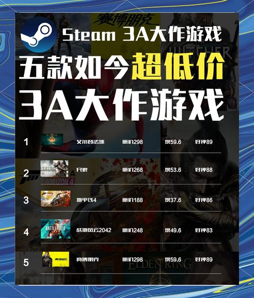 Steam爆款？权力的代价杨过游戏究竟有多好玩？