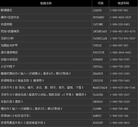 光明之主游戏攻略秘籍:解锁隐藏技巧,助你称王称霸