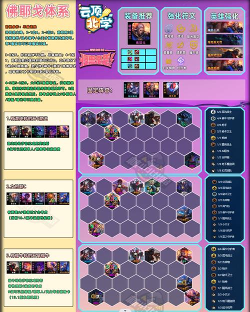 射击游戏M决斗联盟:新手入门及进阶技巧指南