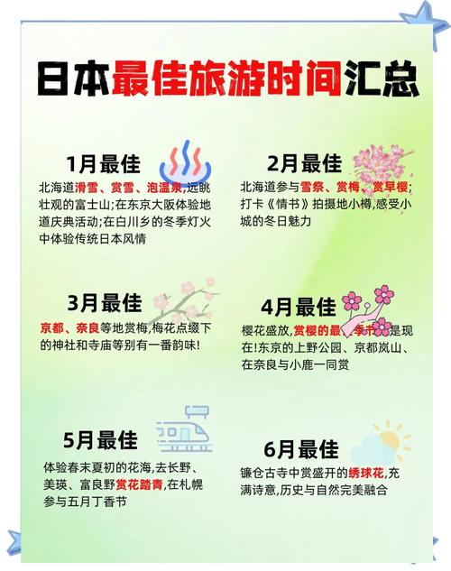 时间旅行最新版本更新了什么？体验全新玩法！