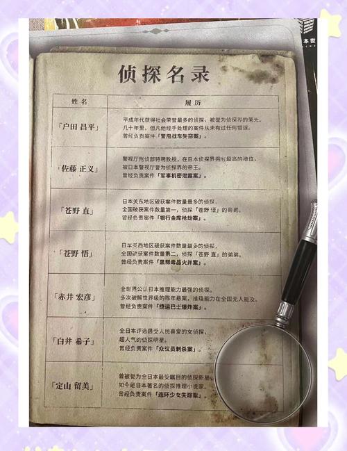 创世秩序游戏介绍:扮演侦探,破解欲望流行病谜案!