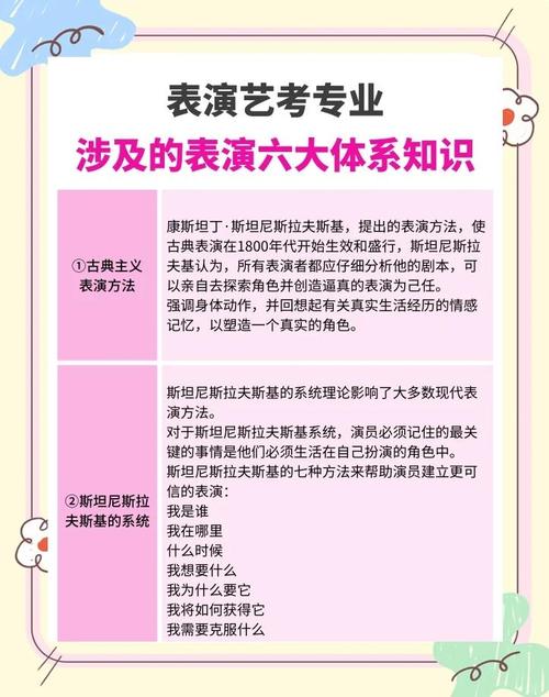 表演课版本大全:适合不同年龄段的表演课程