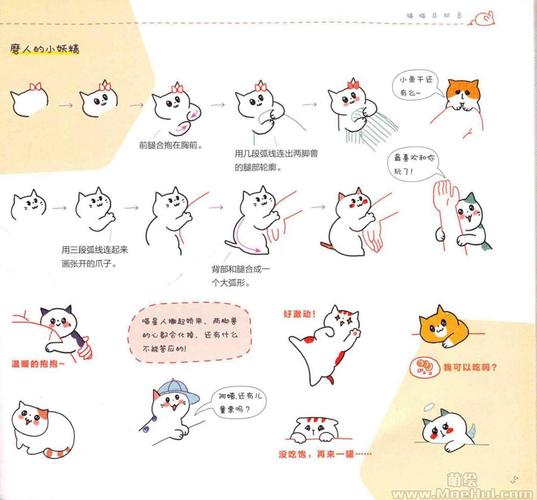 狂妄喵娘的快堕菜单下载地址大全：各种版本任你选