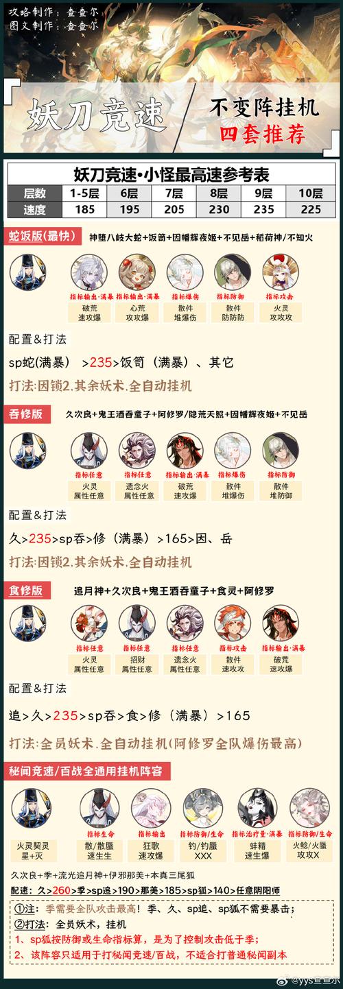 如何下载极煌战姬？最全下载途径分享