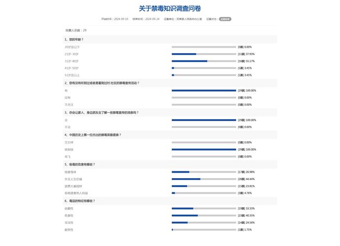 关键调查最新版本评测：深度体验，玩家评价