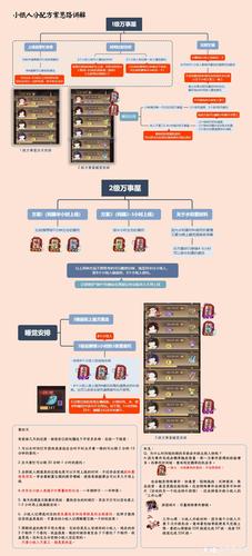 万事屋游戏下载教程:小白也能轻松上手的详细步骤