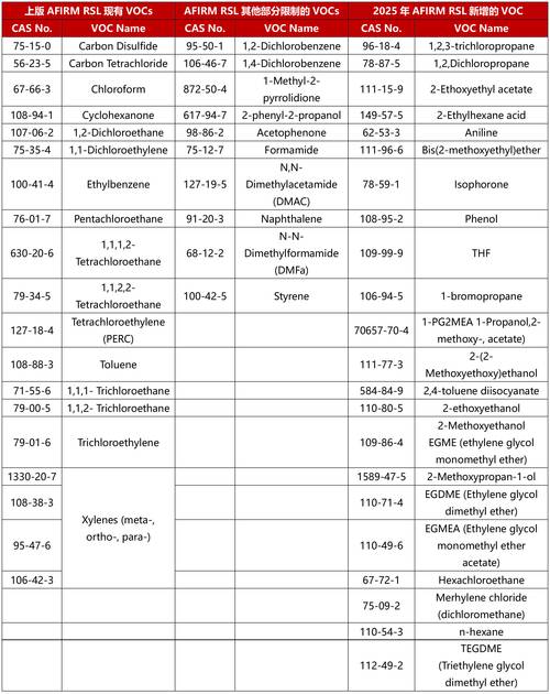 2025最新版閪遊記:下载安装及玩法攻略大全