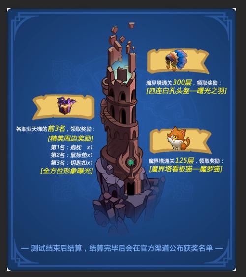 勇士刷塔安卓汉化：简单攻略与下载地址