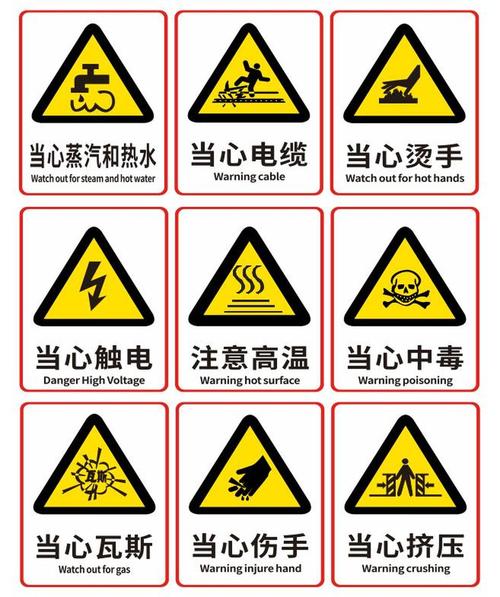 避免日常生活中的危险：实用大全，教你远离生活安全隐患！