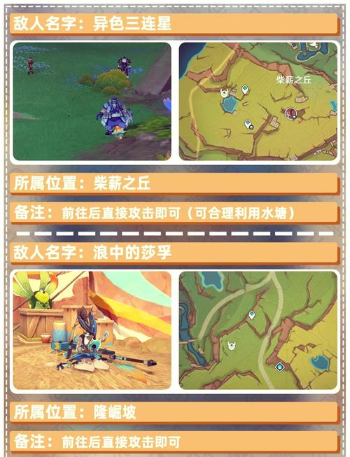 最新塔纳托斯更新地址公布,别错过更新内容!