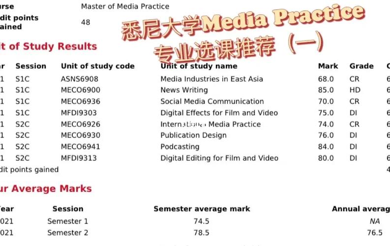 我的大学生活S1-S2安卓汉化版资源获取指南