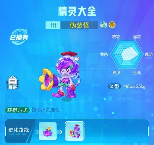 精灵蕾雅如何下载?简单几步教你轻松获取游戏