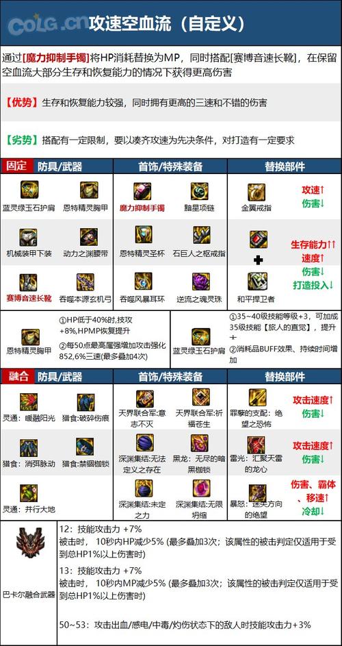 安卓玩家速看:极乐旅人游戏下载及安装教程