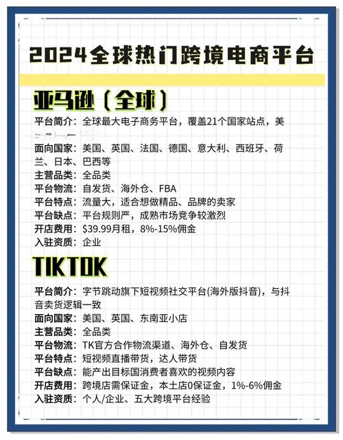 如何创建令人印象深刻的跨界官方网站?