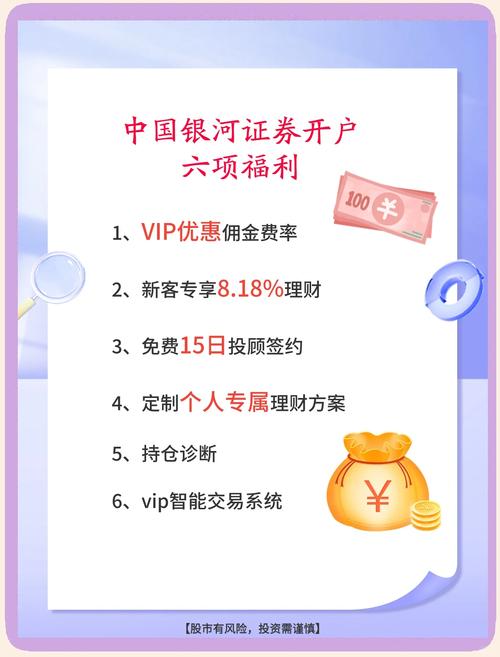 股市之狼下载地址分享：新手小白也能轻松上手