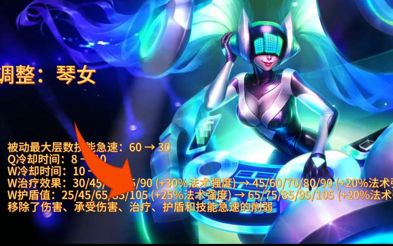 想玩最新版二次元萌娘大乱斗？版本号是多少？