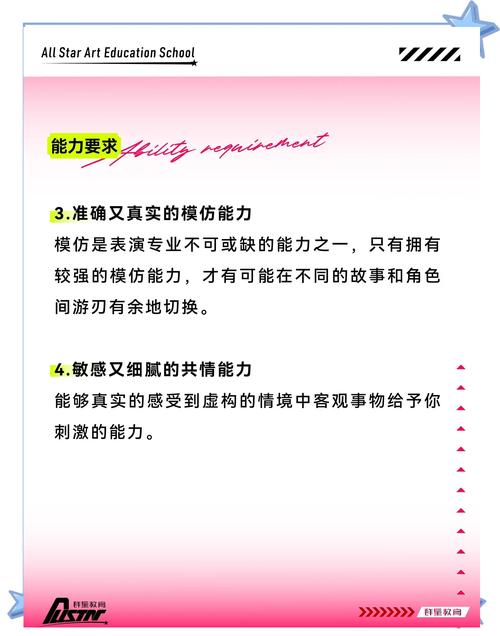 优质表演课资源：内含他链版本大全，快速提升表演能力