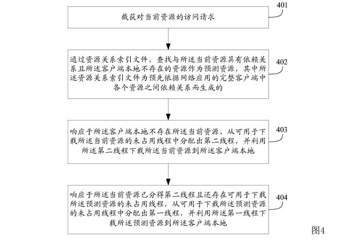 如何下载支配的讲坛1+2？附详细步骤和注意事项