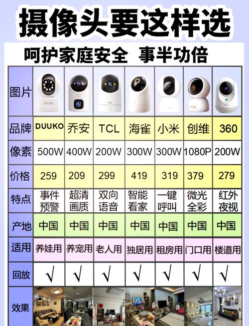 监控器最新版本是多少？下载安装最新版监控软件